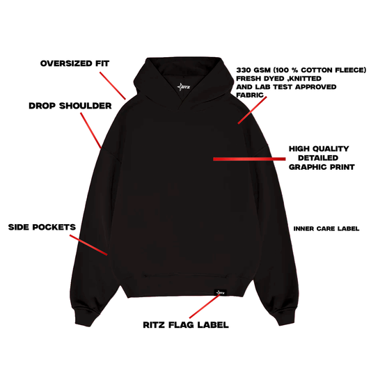 TRAVIS SCOTT (gradient outline  finish)